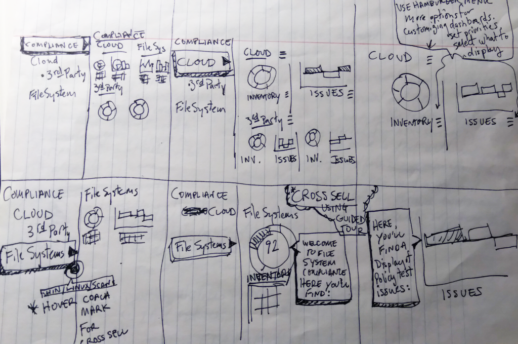 Guided Tour wireframes